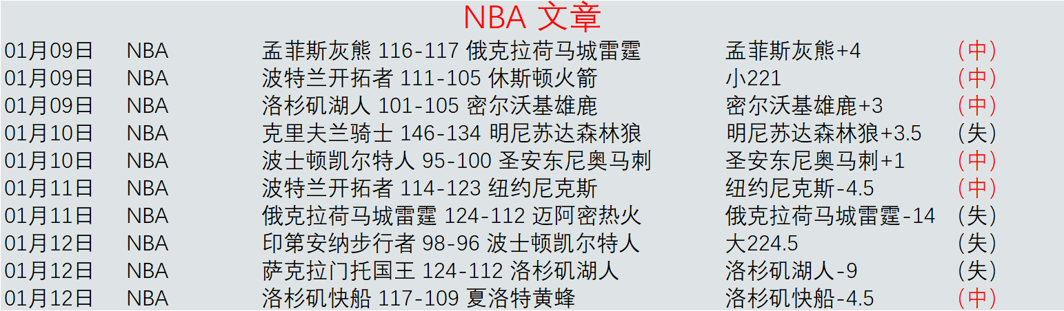 澳籍入籍球,员违规上场,疑云无实据,开云体育,开云体育官网,开云体育app,开云体育平台,KAIYUN,SPORTS,kaiyun登录入口