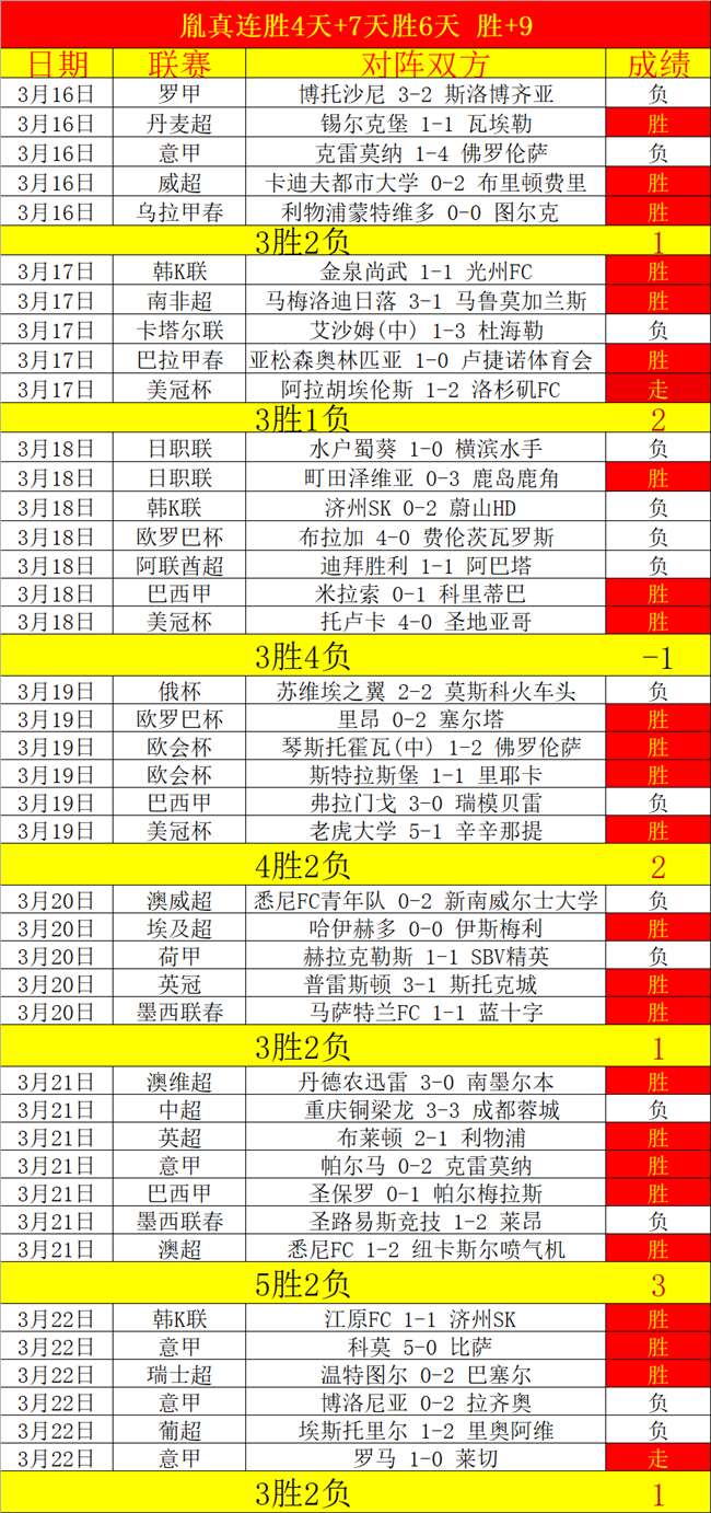中超联赛第,轮精彩瞬间,回顾,开云体育,开云体育官网,开云体育app,开云体育平台,KAIYUN,SPORTS,kaiyun登录入口