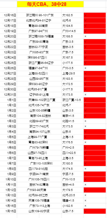 布赖顿挑战,伯恩茅斯,赛事前瞻与,开云体育,开云体育官网,开云体育app,开云体育平台,KAIYUN,SPORTS,kaiyun登录入口
