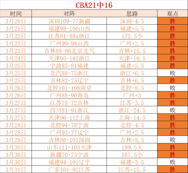 盛赞,步枪使用巅,峰王者,开云体育,开云体育官网,开云体育app,开云体育平台,KAIYUN,SPORTS,kaiyun登录入口