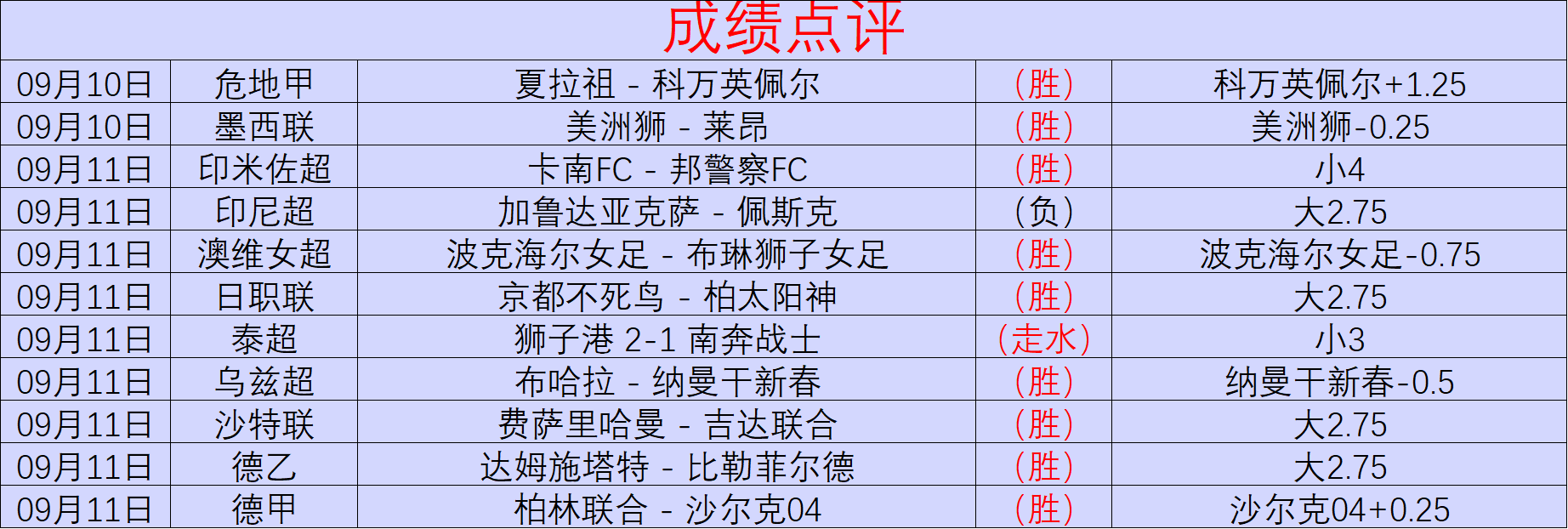 蓝月亮亏损,亿分红,亿背后,开云体育官网优惠,开云体育优惠,开云最新活动,开云促销,开云入口