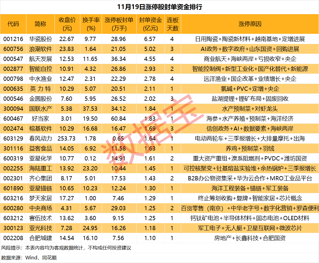 电竞战队转会潮涌，体育品牌应对策略显智慧