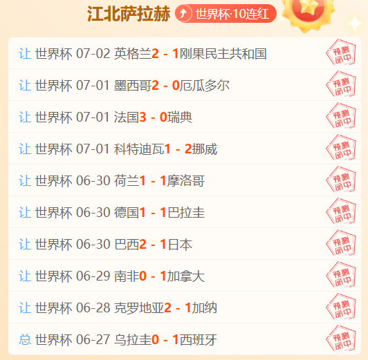 腾讯电竞新,赛事,品牌赞助助,开云体育官网优惠,开云体育优惠,开云最新活动,开云促销,开云入口