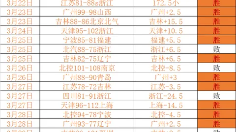 FalleN盛赞NiKo：步枪使用巅峰王者