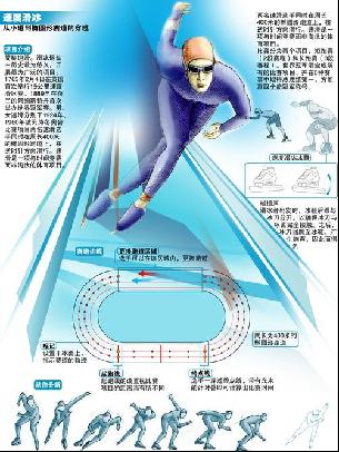 激情与刻苦